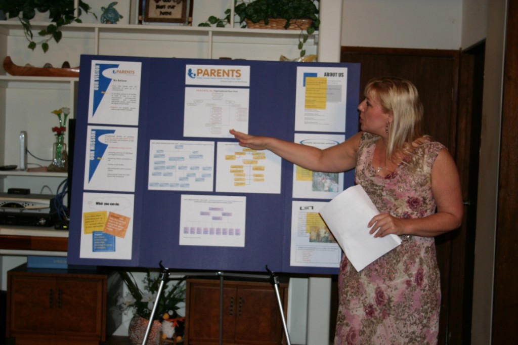 Hawaii Parents Inc Board Mixer